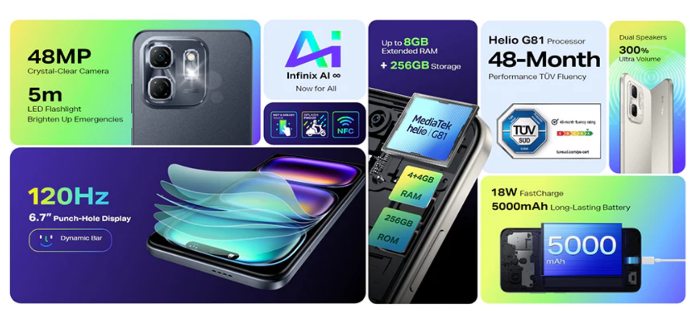Infinix-HOT-50i-Indonesia